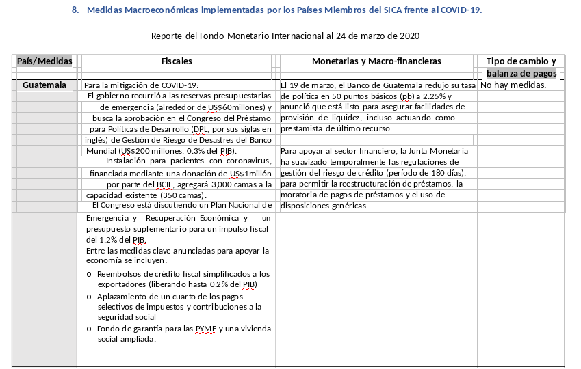 informe-sica-covid